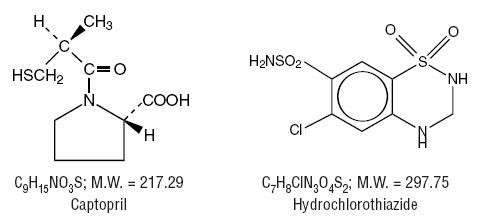 Captopril and Hydrochlorothiazide